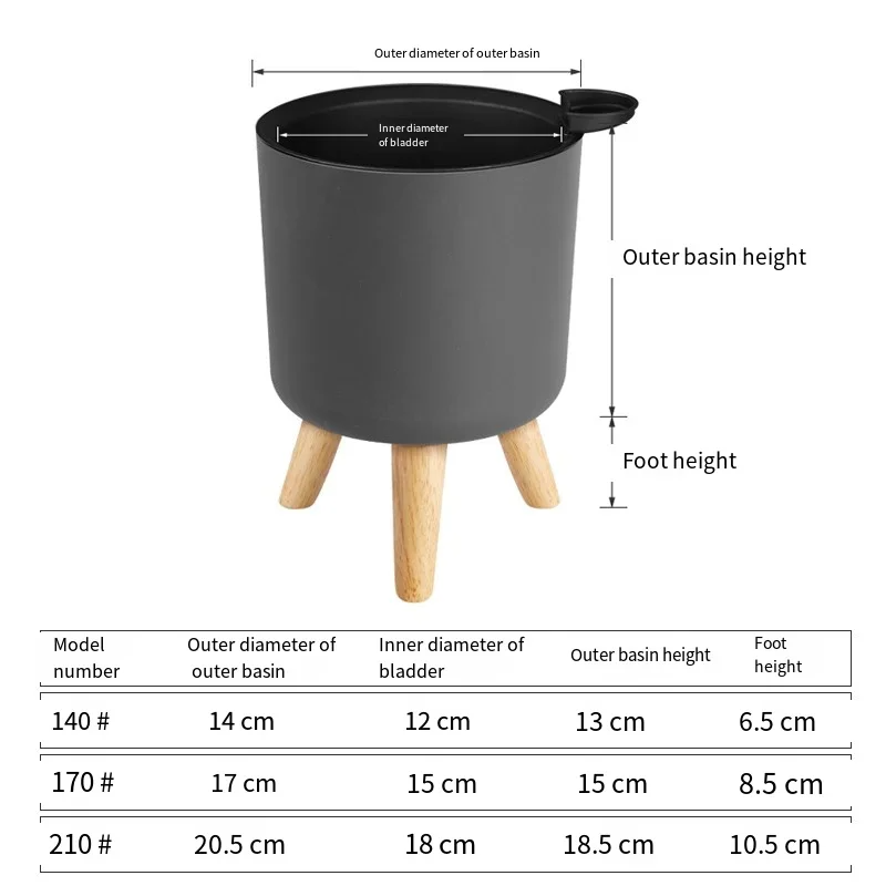 1PC Indoor Plastic Flowerpot S - Aloe Vera Pot ulasan dan harga
